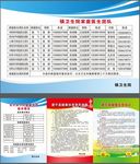 健康扶贫情况 政策知识