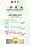 艾眼吧