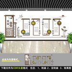 家风家训文化墙
