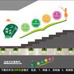 校园楼梯文化墙