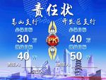 责任状