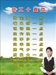十要点