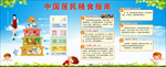中国居民膳食指南