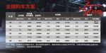 宝马3月3系购车金融方案