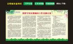 创建文明城市实施方案 创文宣传