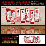 异形展板