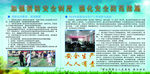 安全生产 安全月 防范措施