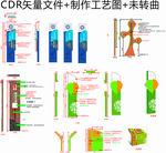 校园文化 导视系统 道路指示牌