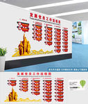 党员发展工作流程图