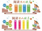 阅读室