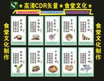 食堂文化公司必备挂画