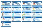 厕所温馨提示