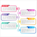 数据分析