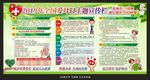 2019全国爱耳日宣传栏