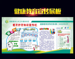 爱牙护牙知识宣传栏