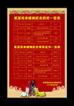 传承醒狮武会获奖一览表