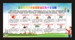 新时代中小学教师职业行为十项准