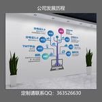 企业文化墙