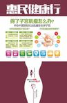 惠民健康海报
