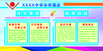 校园文化展板学校办学理念