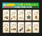 食堂文化绿色之四厨房挂画