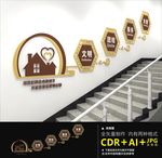 社区楼道文化
