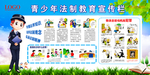 青少年法制教育宣传栏