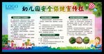 校园防火防水 校园防踩踏 校园