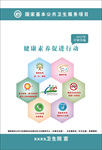 健康素养促进行动