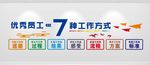 企业文化墙
