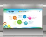 企业文化墙