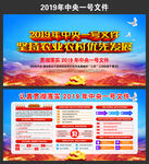 2019年中央一号文件学习展板