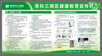 骨三科健康教育宣传栏