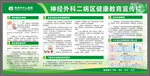 神经外科二病区健康教育宣传栏