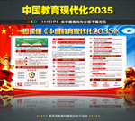 中国教育现代化2035