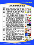 禁运品