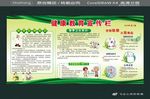 健康教育宣传栏 2019年第二