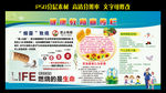 健康教育宣传栏