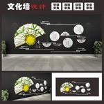 廉政文化墙