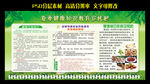 夏季健康教育宣传栏