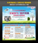 世界肾脏病日