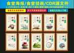 食堂文化风格之一设计