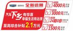 汽车下乡