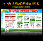 世界防治结核病日