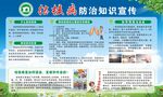 结核病防治知识宣传