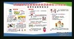 创文创卫宣传栏