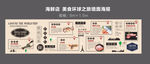 海鲜美食环球之旅墙面海报