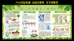 牙齿口腔保健知识宣传栏
