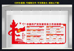 发展党员流程
