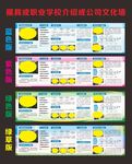 模具厂或职业学校或公司文化墙